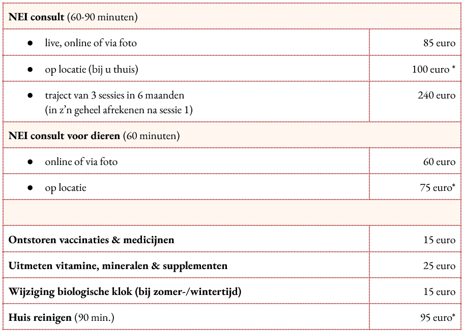 Tarieven De Echte Jij - 2026